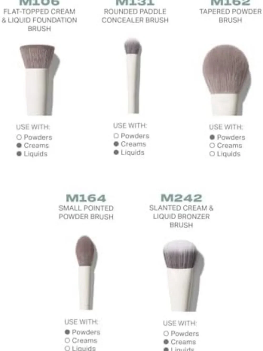 5-Piece Professional Makeup Brush Set for Flawless Foundation, Concealer